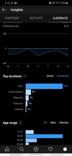 Screenshot_20191015-151419_Instagram