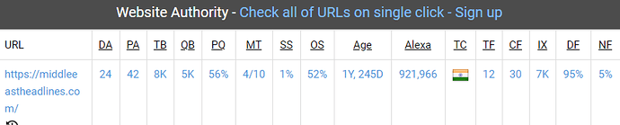 screenshot-websiteseochecker.com-2020.04.05-11_21_16