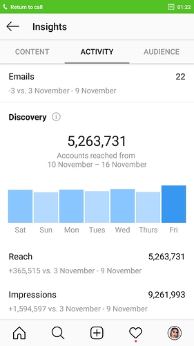 Account%20Reach