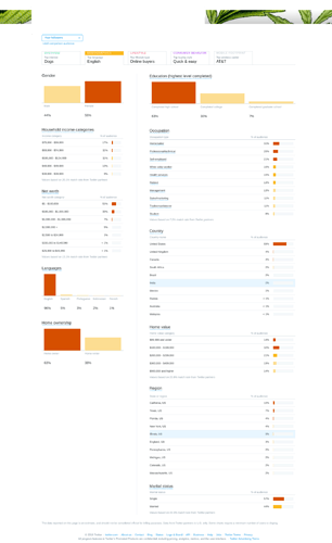 screenshot-analytics