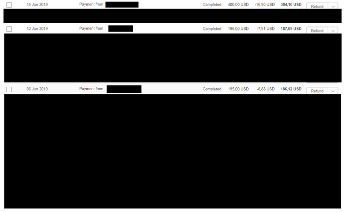 Paypal%20-%20Revenues%20-%20June%202019