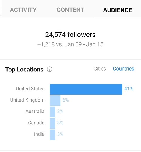 Screenshot_20190123-201017_Instagram