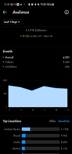 Screenshot_20210403-191549_Instagram