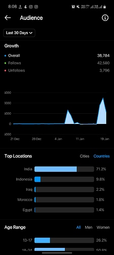 Screenshot_20210121-080813_Instagram