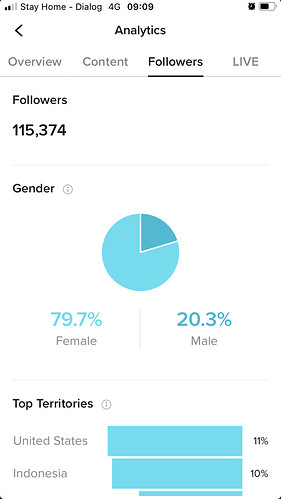 cranalytics3