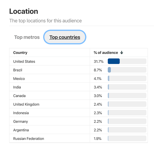 25%20PM