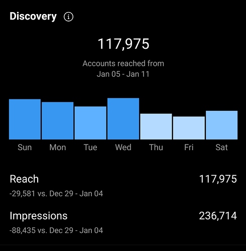 Screenshot_20200112-125159_Instagram