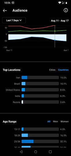 Screenshot_20210818-180620