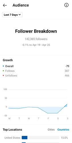 Screenshot_20210504-010054_Instagram