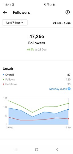 Screenshot_20220105-184122_Instagram