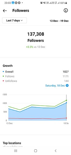 Screenshot_20211220-230400_Instagram