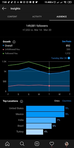 Screenshot_2020-03-28-07-00-54-197_com.instagram.android