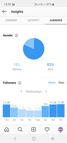Screenshot_20200305-135053_Instagram