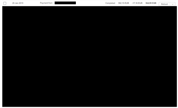 Paypal%20-%20Revenues%20-%20January%202019%20(Part%202)