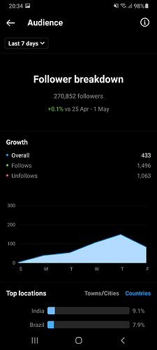 Screenshot_20210509-203414_Instagram