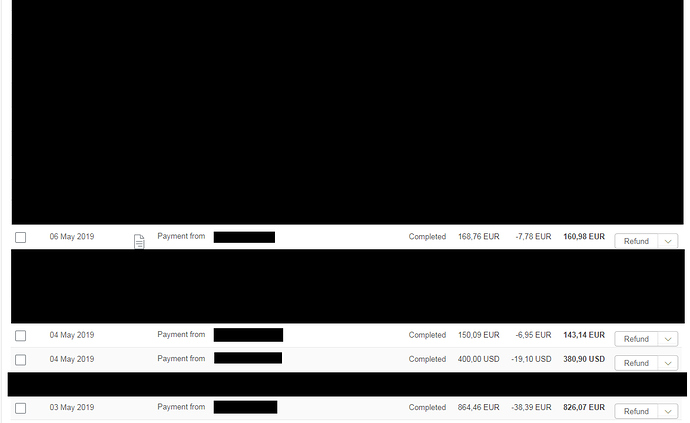 Paypal%20-%20Revenues%20-%20May%202019