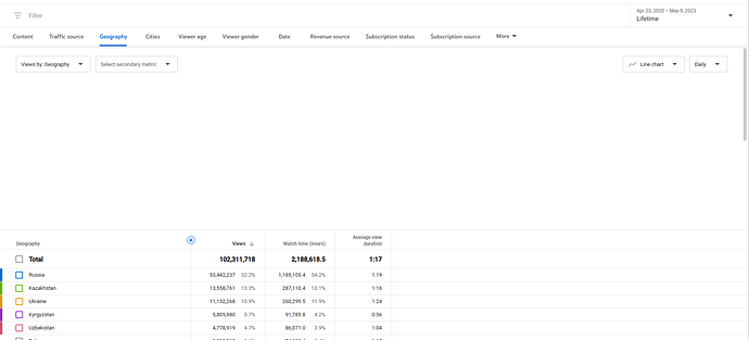 Снимок экрана 2023-05-10 135245