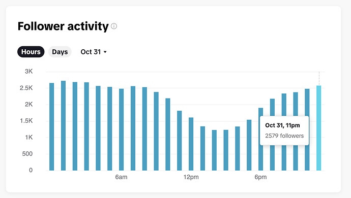 Screenshot 2023-11-01 at 01.17.30