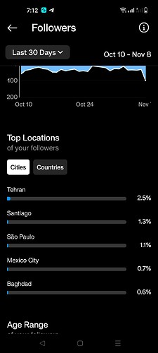 Screenshot_2023-11-09-19-12-12-58_1c337646f29875672b5a61192b9010f9