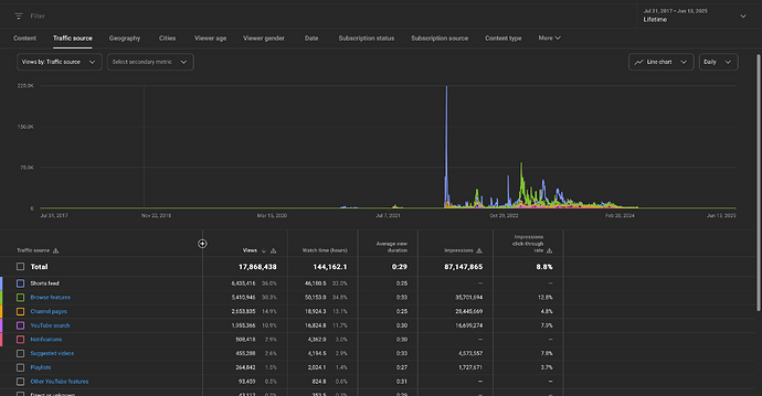 Screenshot 2025-06-14 at 9.46.20 PM