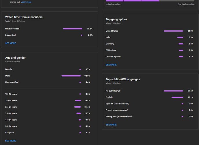 stats1