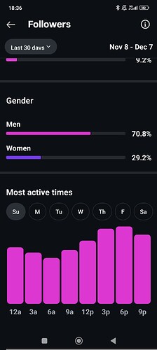 Screenshot_2025-12-08-18-36-54-497_com.instagram.android