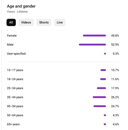 Screenshot 2026-04-18 alle 11.09.05