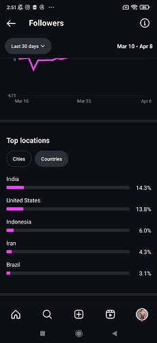 Screenshot_2025-04-10-02-51-05-398_com.IG.android