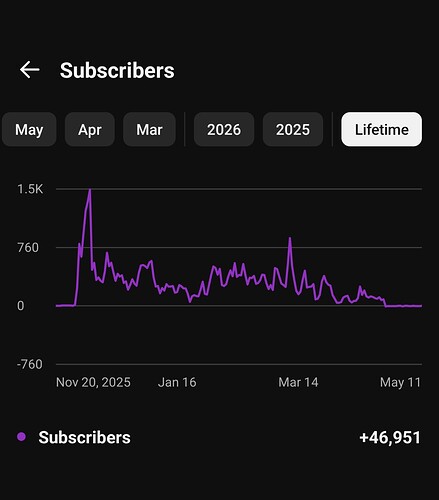 Screenshot_20260512-201859~2