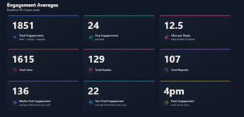 stats2 stats2