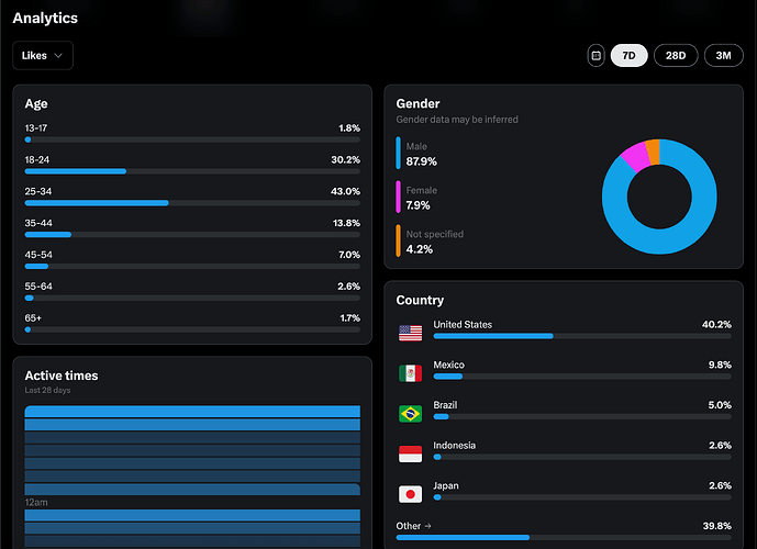 Screenshot 2025-11-30 at 3.52.22 AM