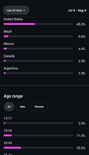 Screenshot_20250805_215759_Instagram