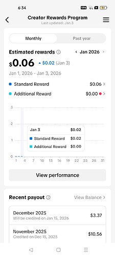 Screenshot_2026-01-05-06-34-21-06_50ef9f5a0f3fc24b6f0ffc8843167fe4