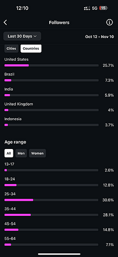 9d39b6fb415eeaef5fe536a7fb64b1f7c78f0e60_2_345x750