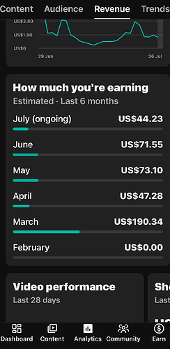 last 4-5 months earnings