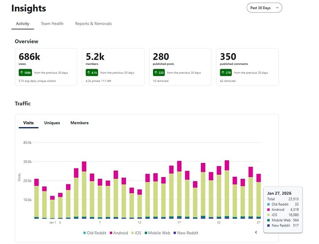 photo_2026-01-28 11.27.55