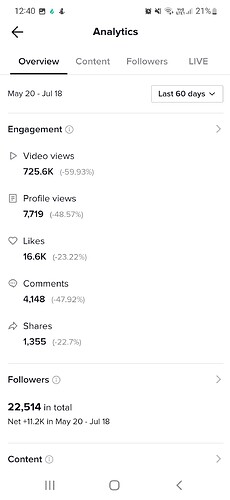 Screenshot_20220719-124018_TikTok