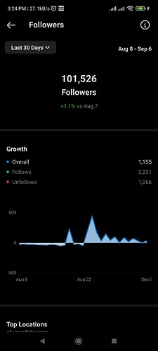 Screenshot_2022-09-07-15-24-05-356_com.instagram.android