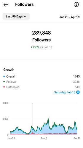 Screenshot_2023-04-21-12-11-00-742_com.instagram.android~2