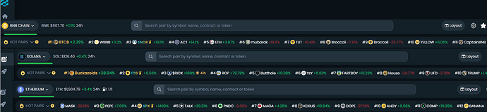Dextools Trending