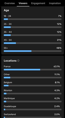 Screenshot_20251006_112431_TikTok
