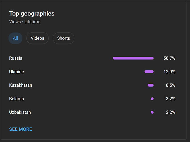 Screenshot 2023-05-21 084706