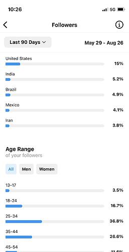 370291881_877803163763081_850127615784944145_n