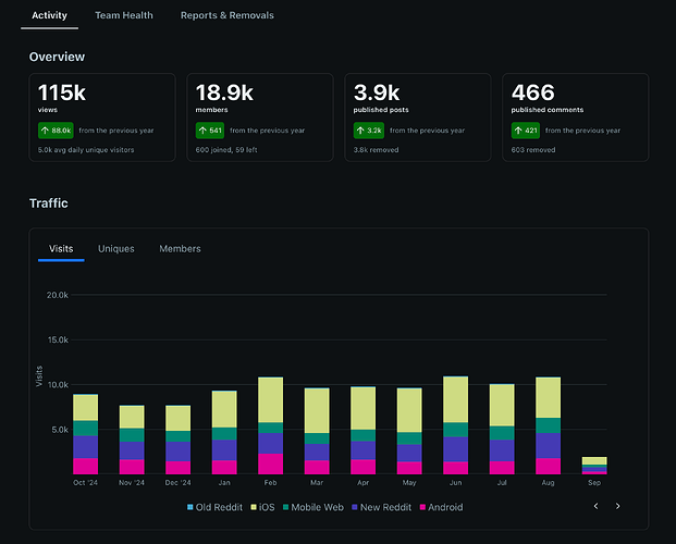 Screenshot 2025-09-08 at 2.03.14 PM