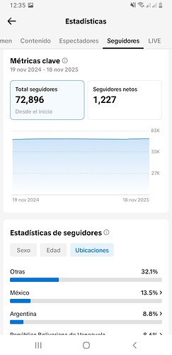 Screenshot_20251121-123513_TikTok