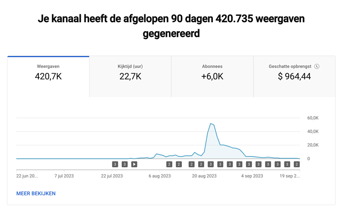 Scherm­afbeelding 2023-09-20 om 13.48.56