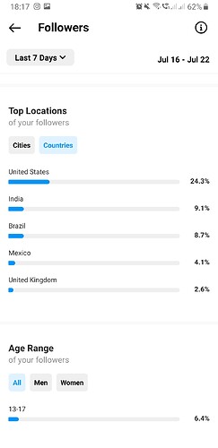 Screenshot_20220723-181747_Instagram