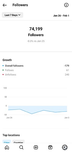Screenshot_2024-02-03-08-49-46-848_com.instagram.android-edit