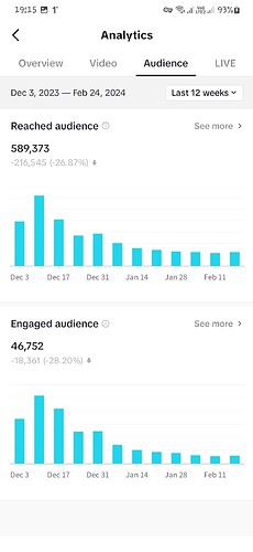 Screenshot_20240229-191507_TikTok