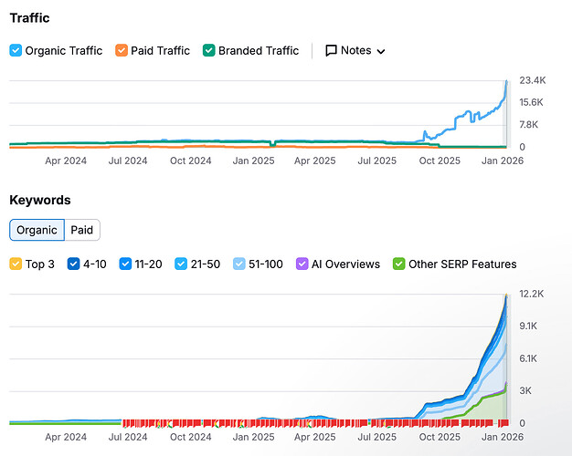 Screenshot 2026-01-08 at 12.39.37